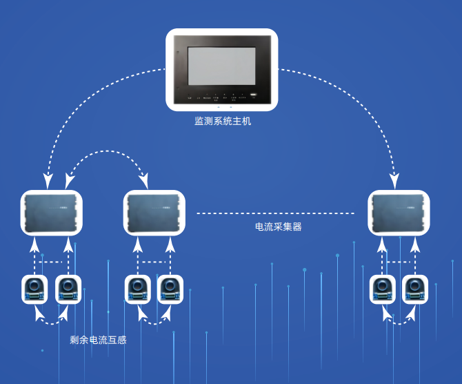 杭州智立電氣有限公司