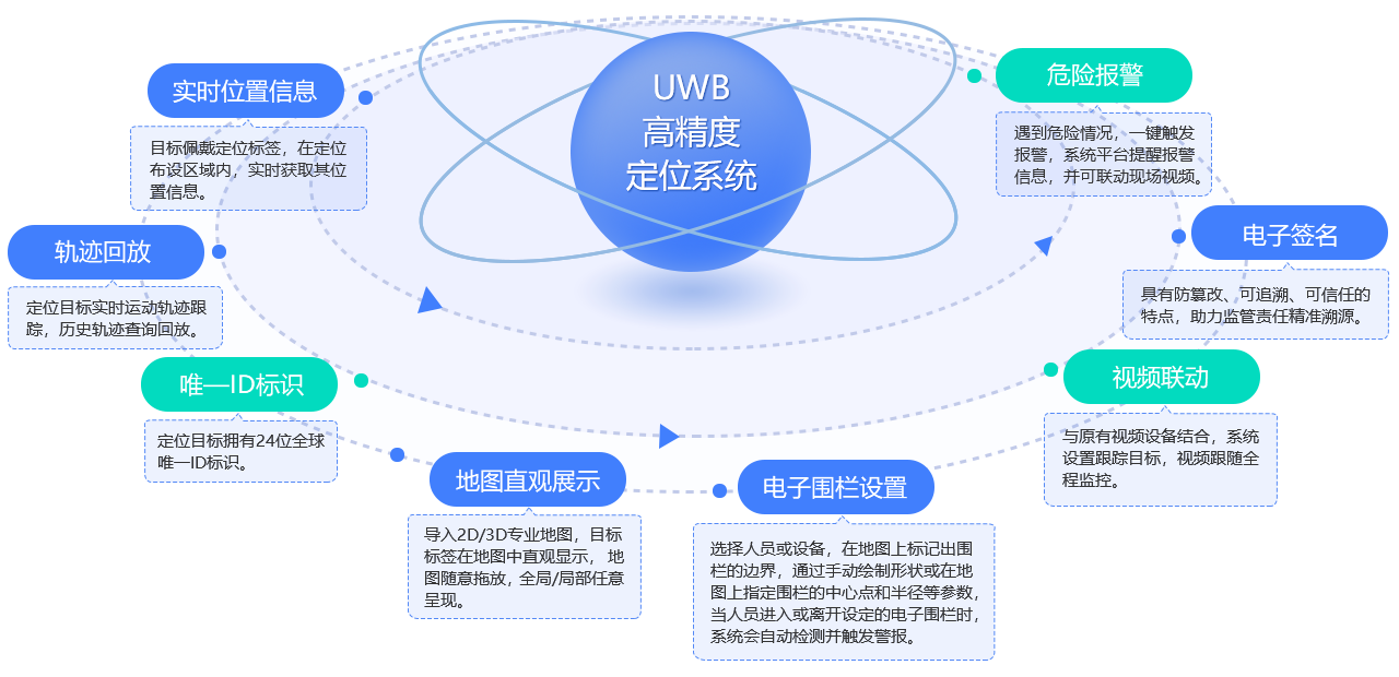 广东卓微信息技术有限公司