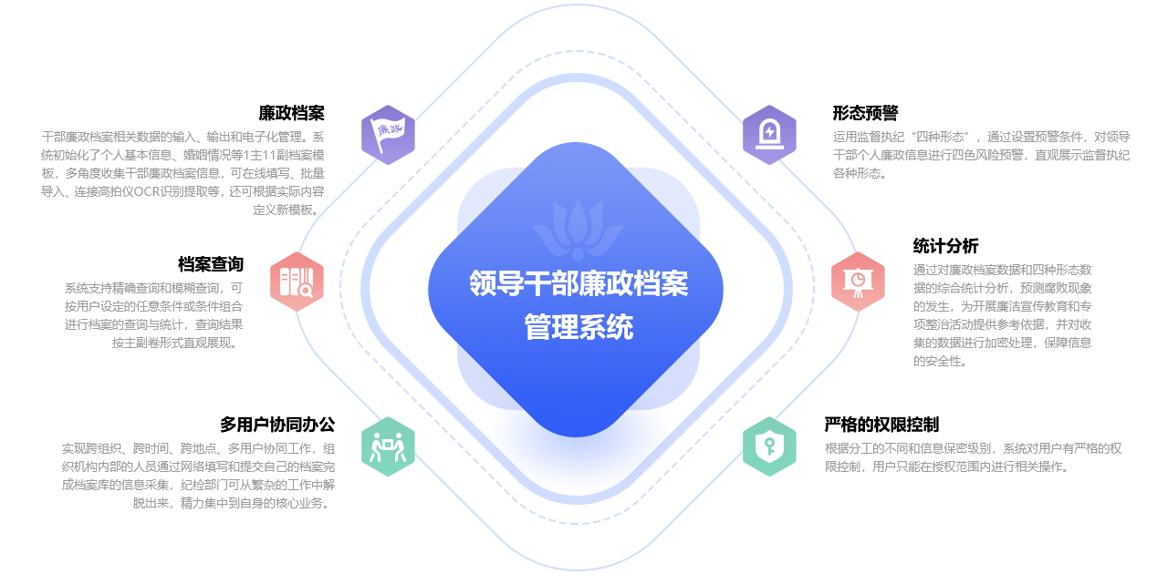 广东卓微信息技术有限公司