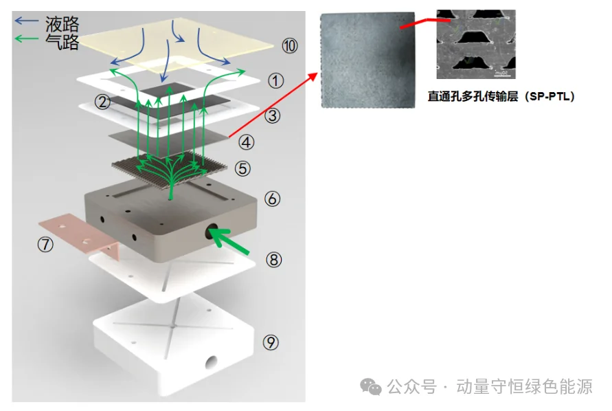 文章封面图