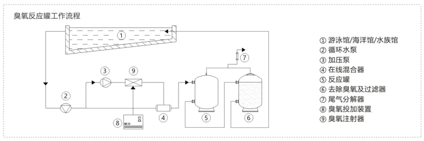 杭州互众体育设施工程有限公司