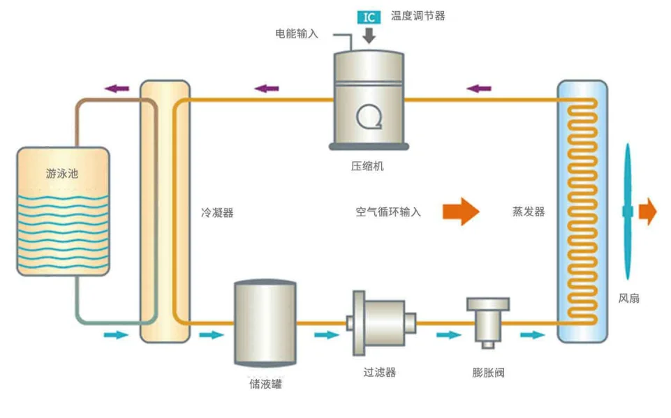 杭州互众体育设施工程有限公司
