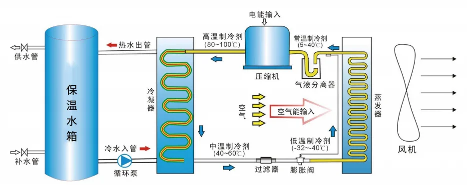 杭州互众体育设施工程有限公司