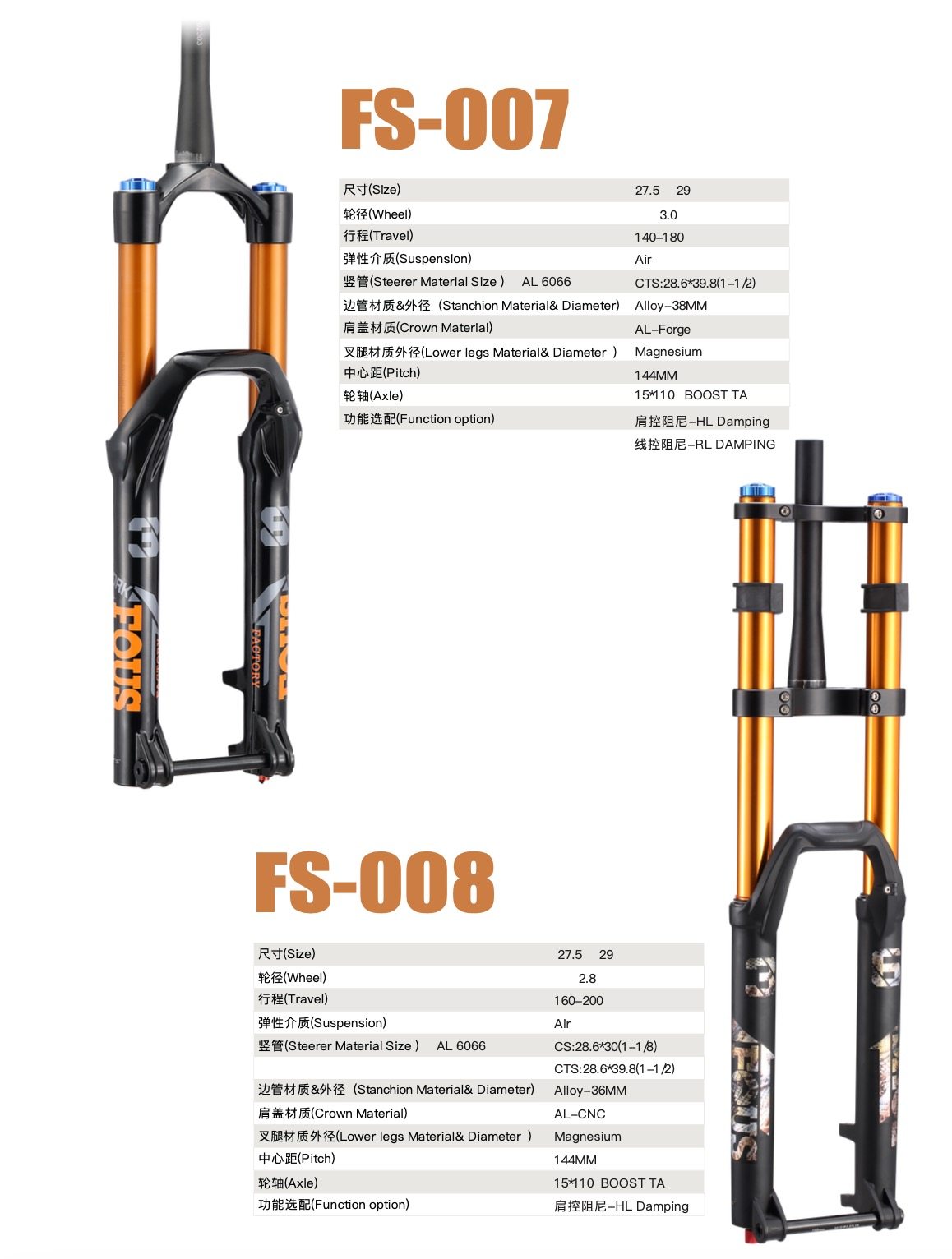 PANCH IMPORT AND EXPORT CO.,LTD