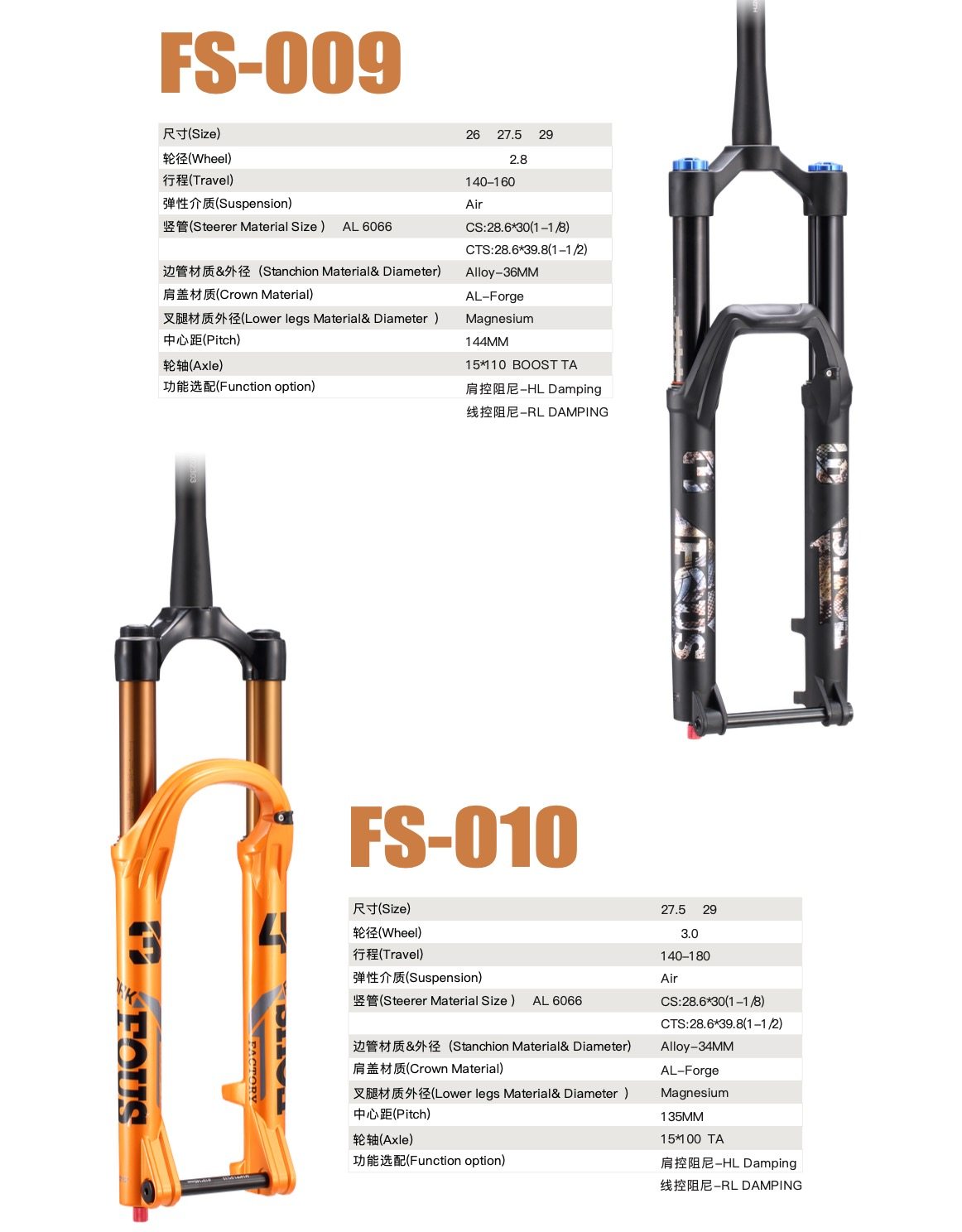 PANCH IMPORT AND EXPORT CO.,LTD
