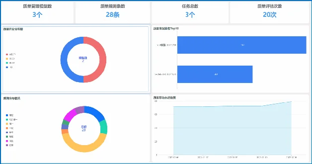 广州智图星程互联科技有限公司