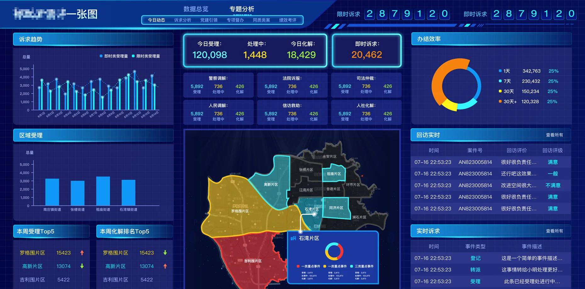 广州智图星程互联科技有限公司