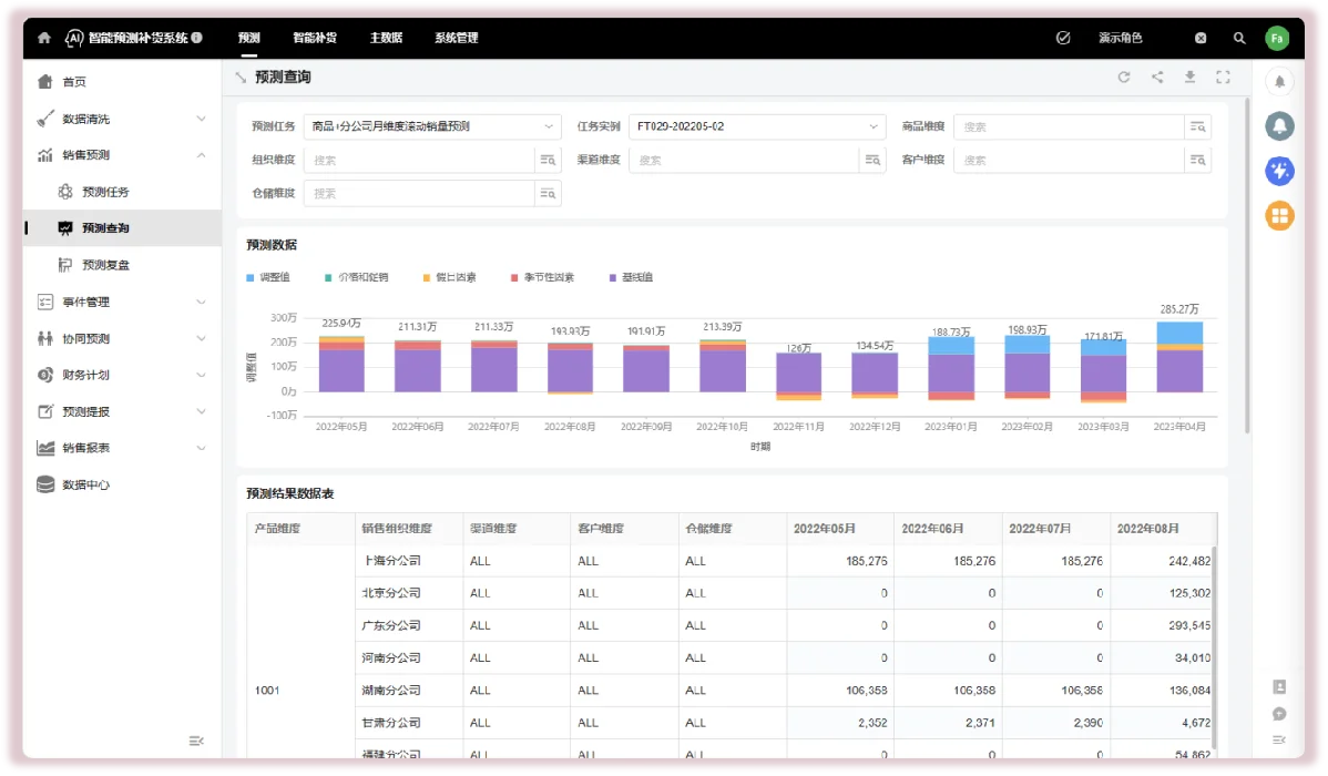 广州智图星程互联科技有限公司