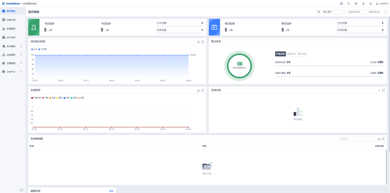 AIVision视频云平台