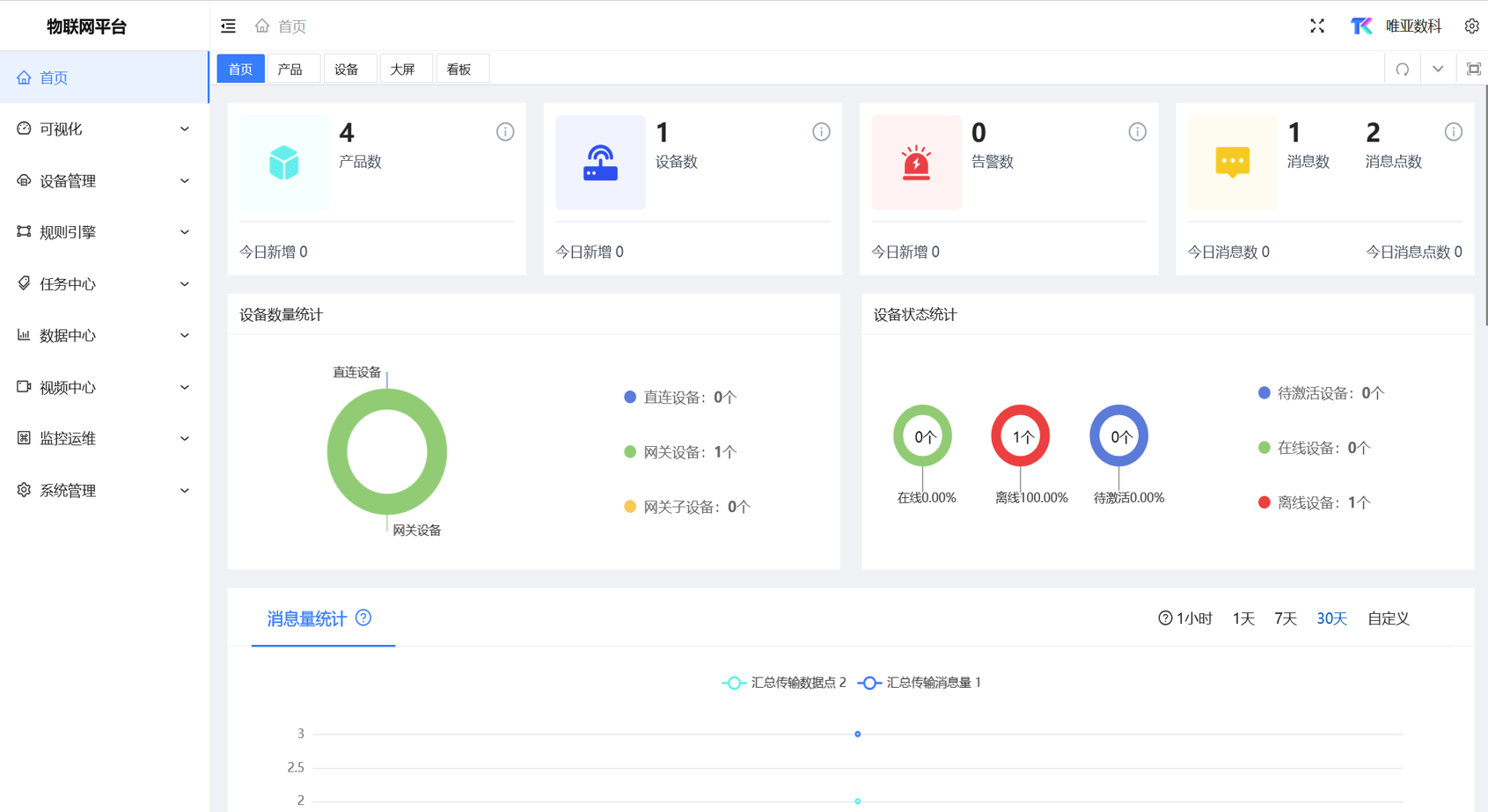广州智图星程互联科技有限公司