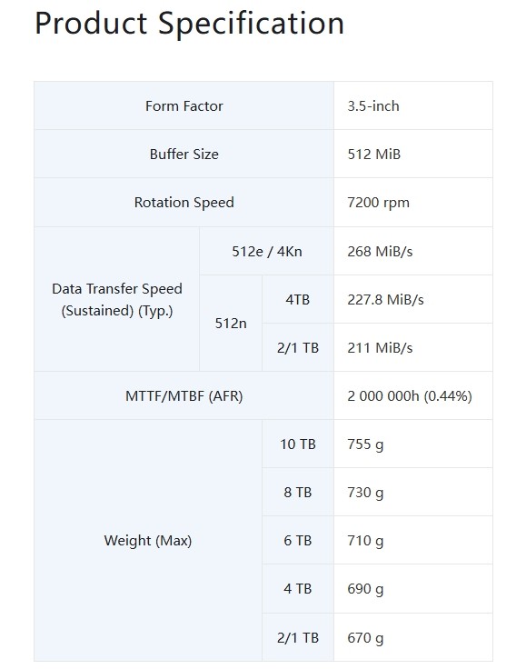 WEIKEN TECHNOLOGY CO., LIMITED