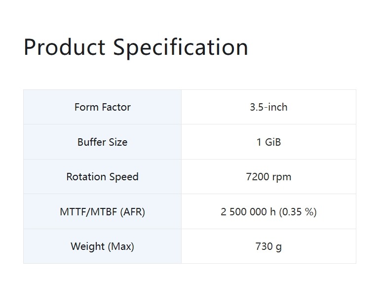 WEIKEN TECHNOLOGY CO., LIMITED