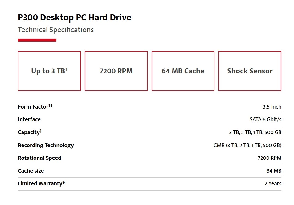 WEIKEN TECHNOLOGY CO., LIMITED