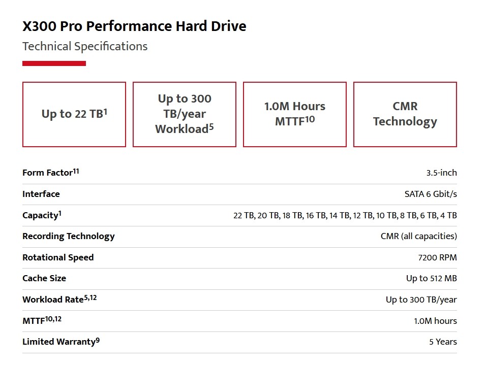 WEIKEN TECHNOLOGY CO., LIMITED