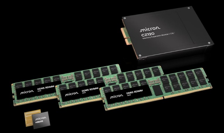 Micron DDR5 SDRAM Specifications