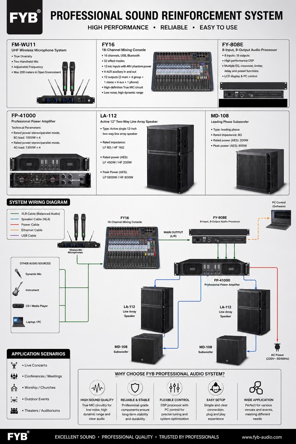 FYB Professional Sound Reinforcement System