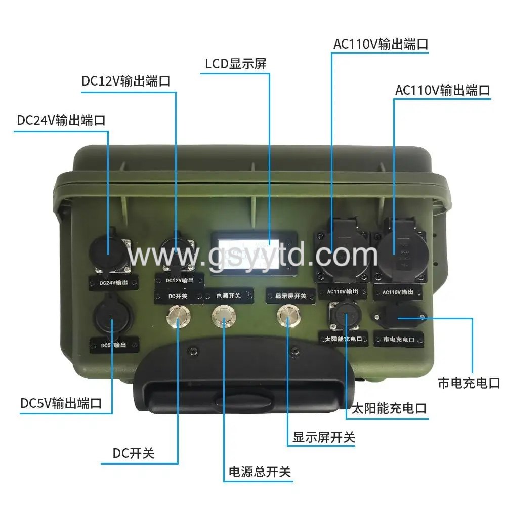 Gansu Yuanyi Tongda Technology Co., Ltd