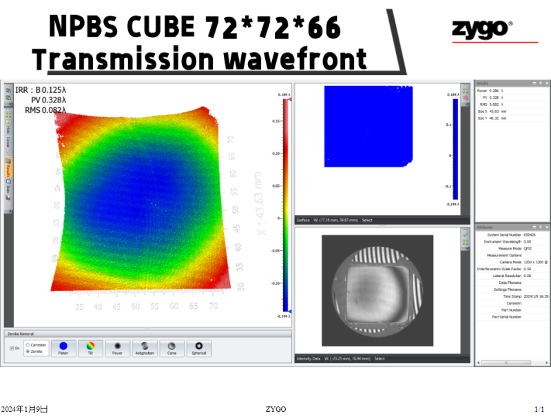 Transmission Wavefront