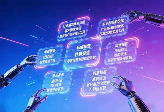 制造业（images 2）