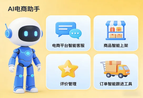 制造业（images 3）