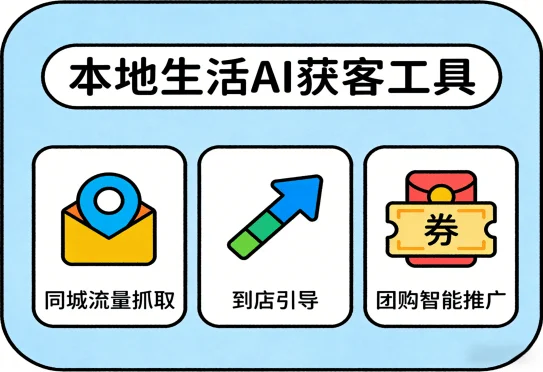 制造业（images 4）