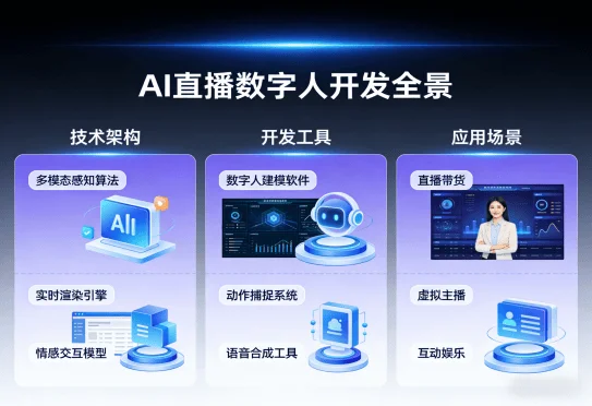 制造业（images 1）