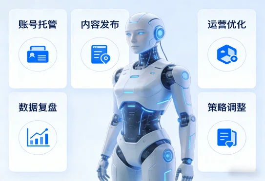 企业AI智能化（images 3）