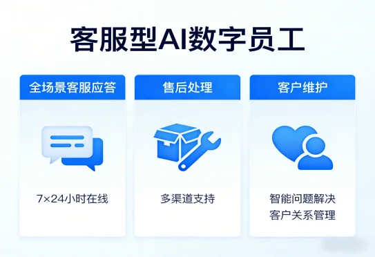 企业AI智能化（images 4）