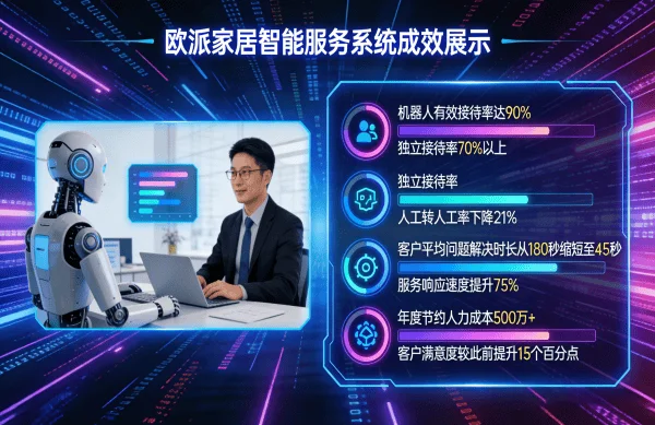 车联网解决方案（images 5）