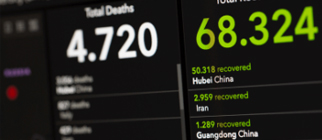 O2O健康平台搭建