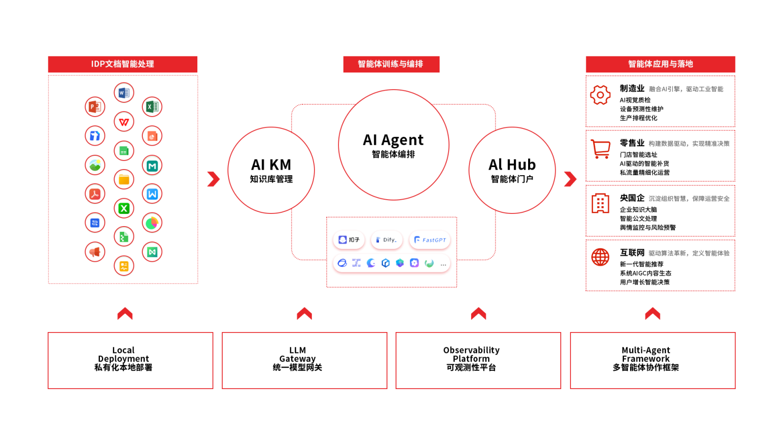 首页（images 11）