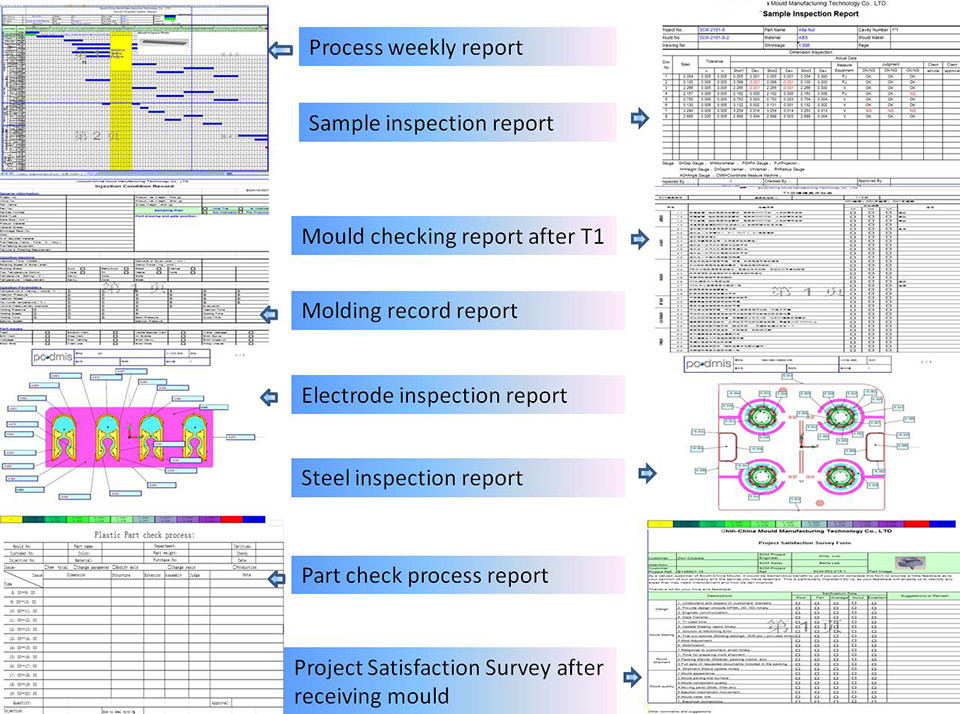 Warta Mould Co., Ltd