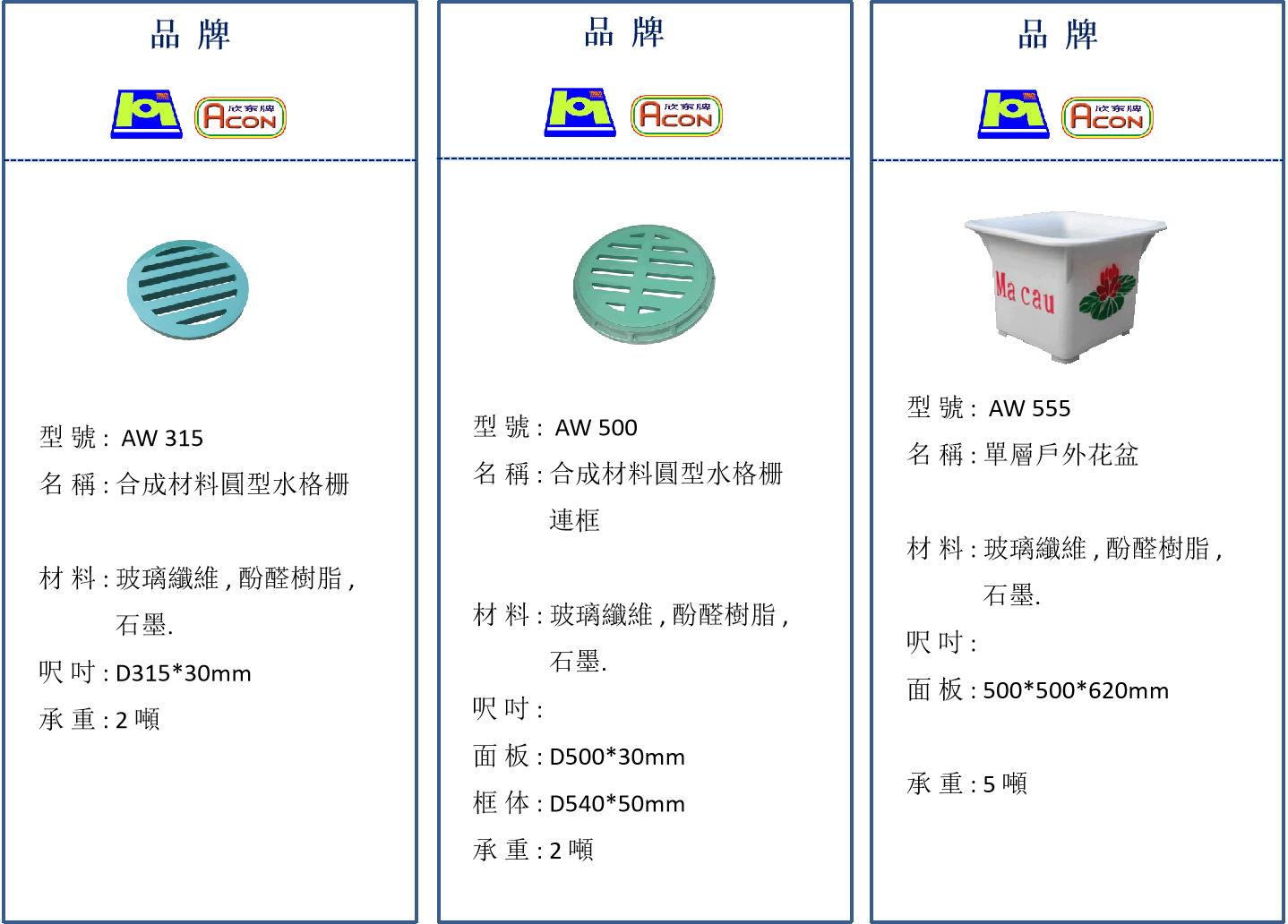 合成材料圓型水格栅、合成材料圓型水格栅連框、單層戶外花盆