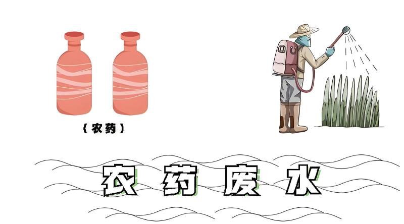 农药生产废水