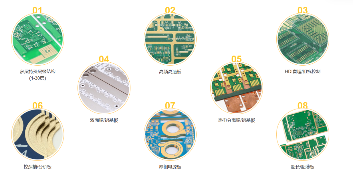 HSTech PCB Technologies Co.,Ltd