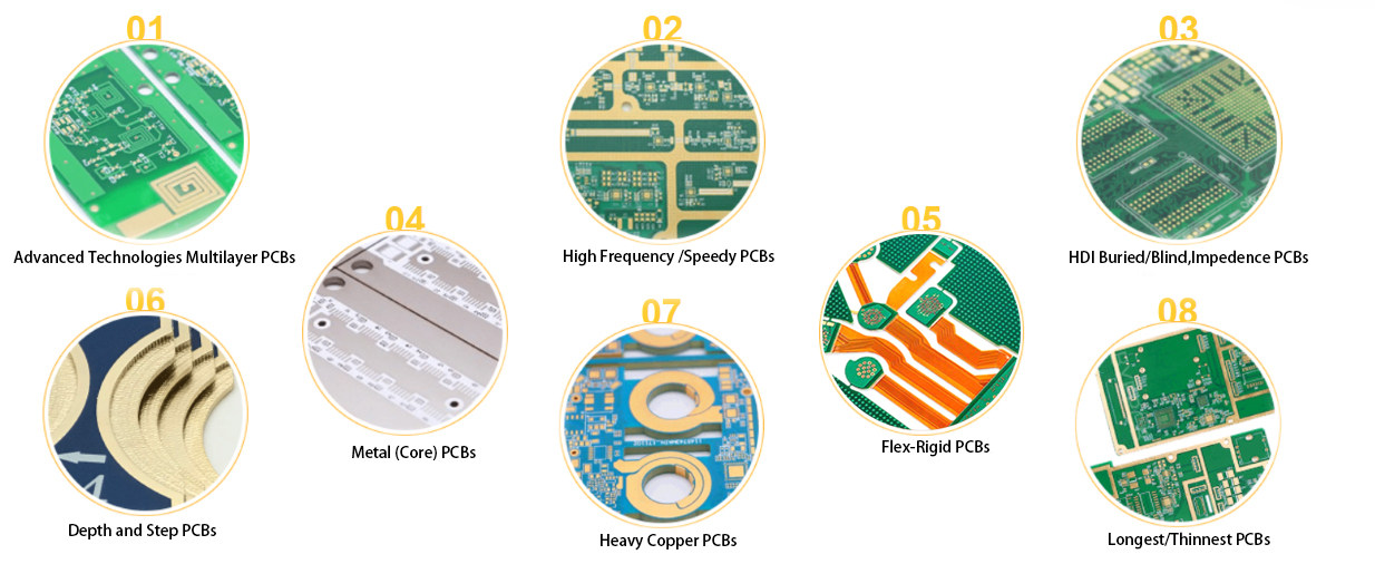 HSTech PCB Technologies Co.,Ltd