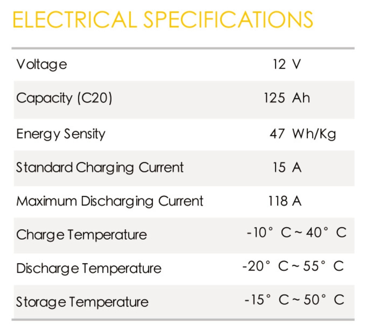 Canadian Electra-Energy Inc.