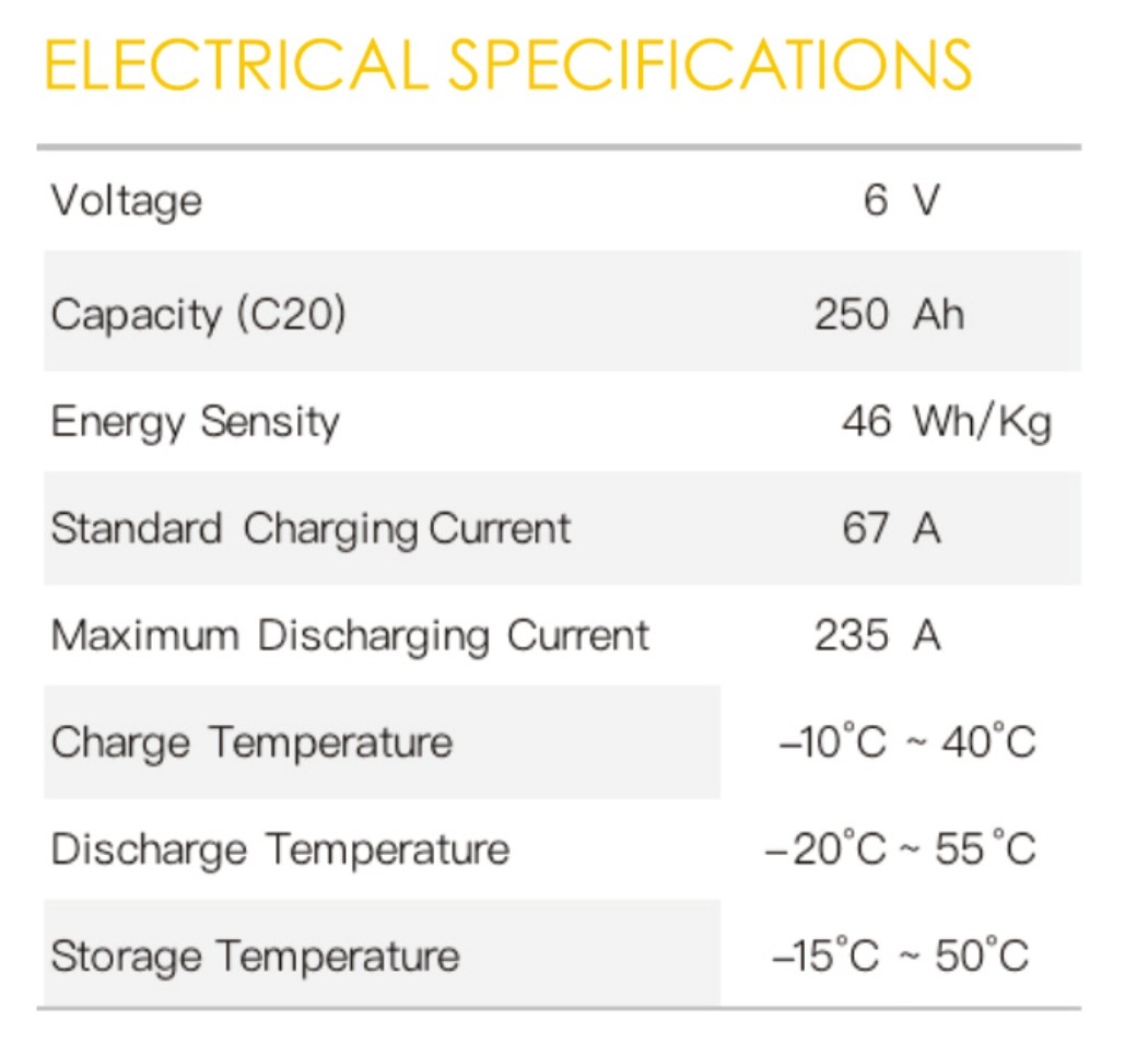 Canadian Electra-Energy Inc.