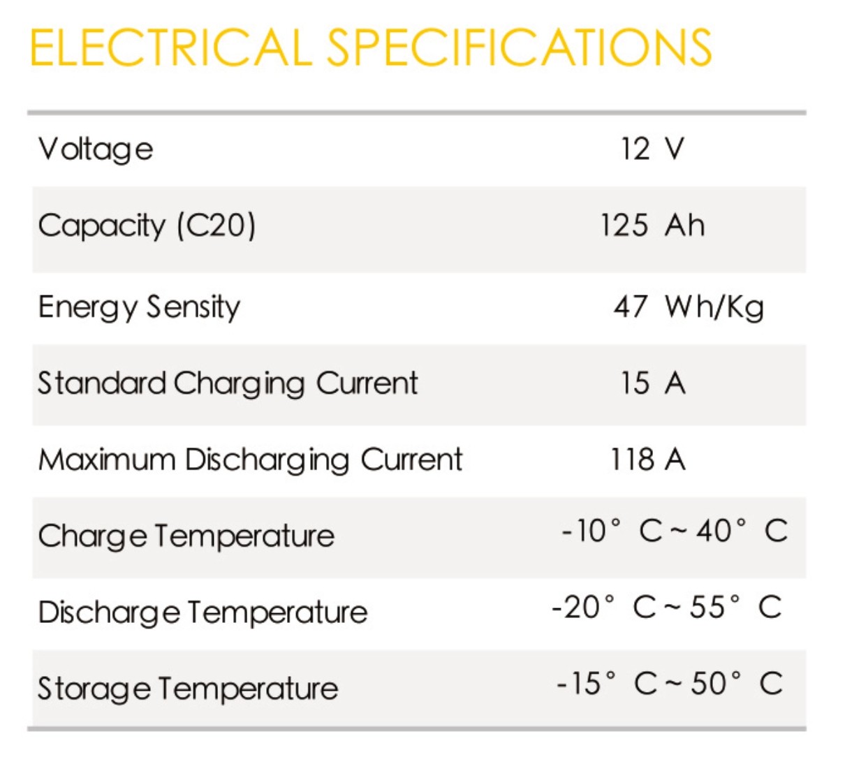 Canadian Electra-Energy Inc.