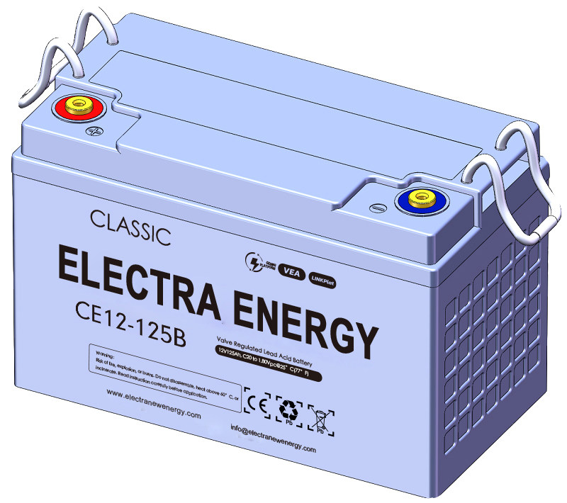 Canadian Electra-Energy Inc.