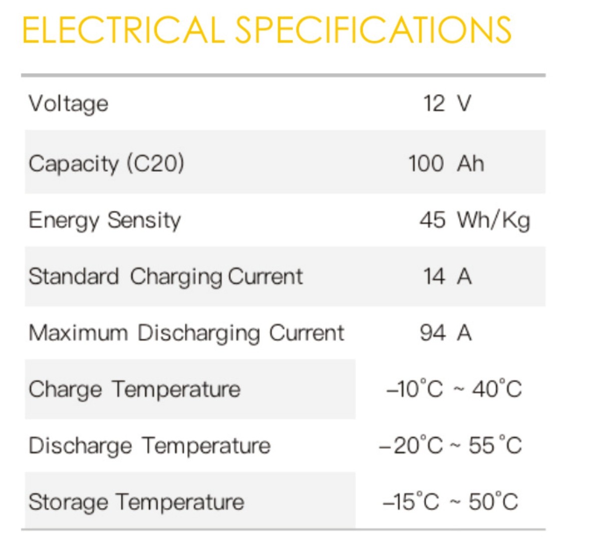 Canadian Electra-Energy Inc.