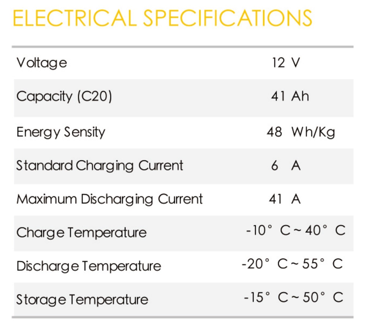 Canadian Electra-Energy Inc.