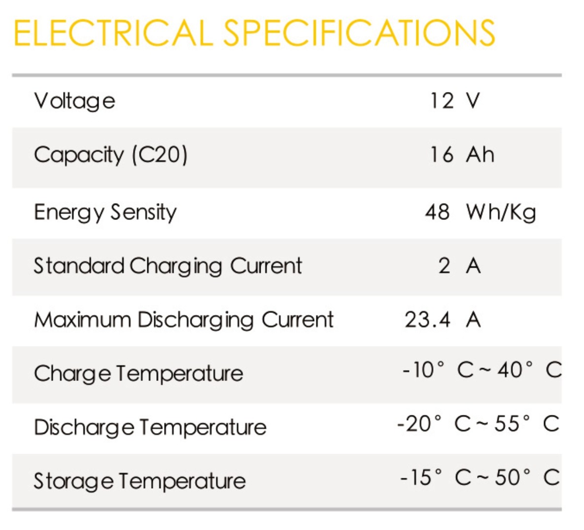 Canadian Electra-Energy Inc.