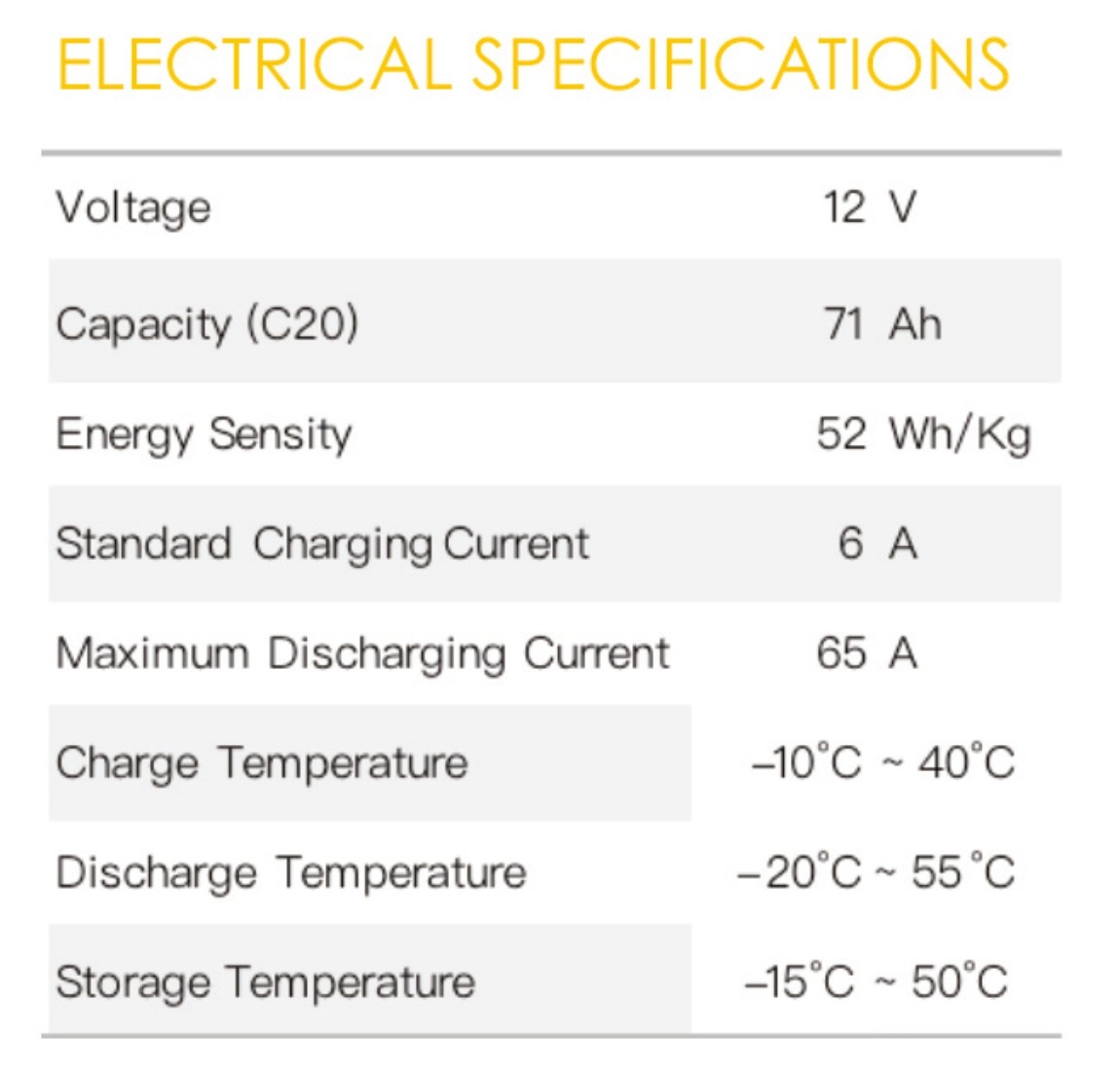 Canadian Electra-Energy Inc.