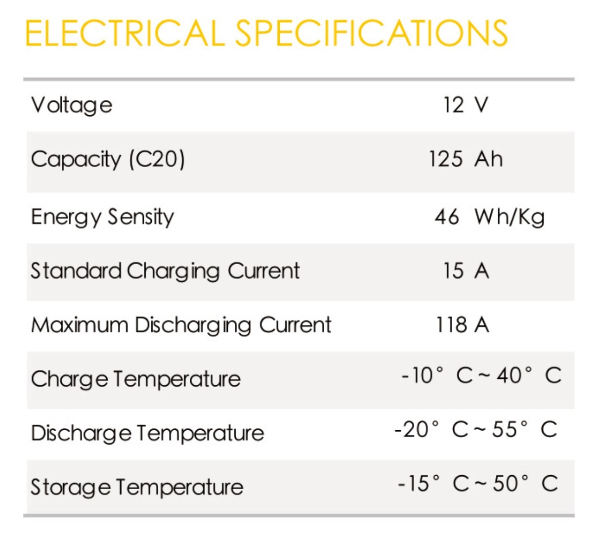 Canadian Electra-Energy Inc.