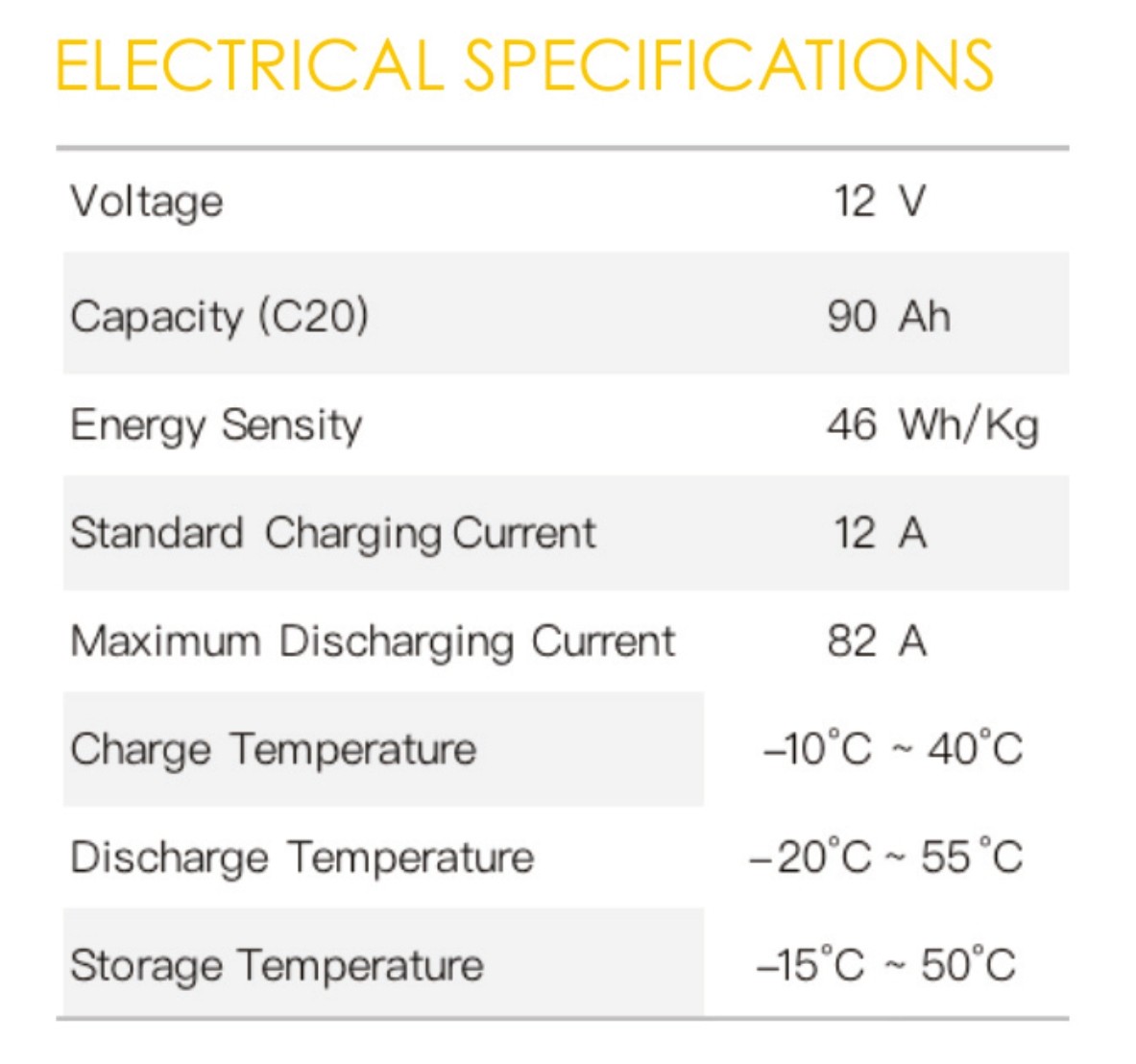 Canadian Electra-Energy Inc.