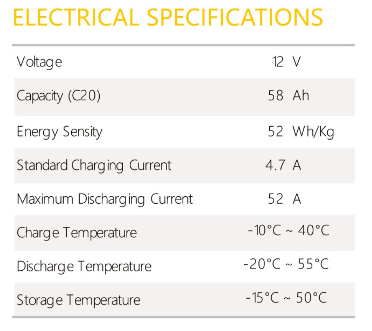 Canadian Electra-Energy Inc.