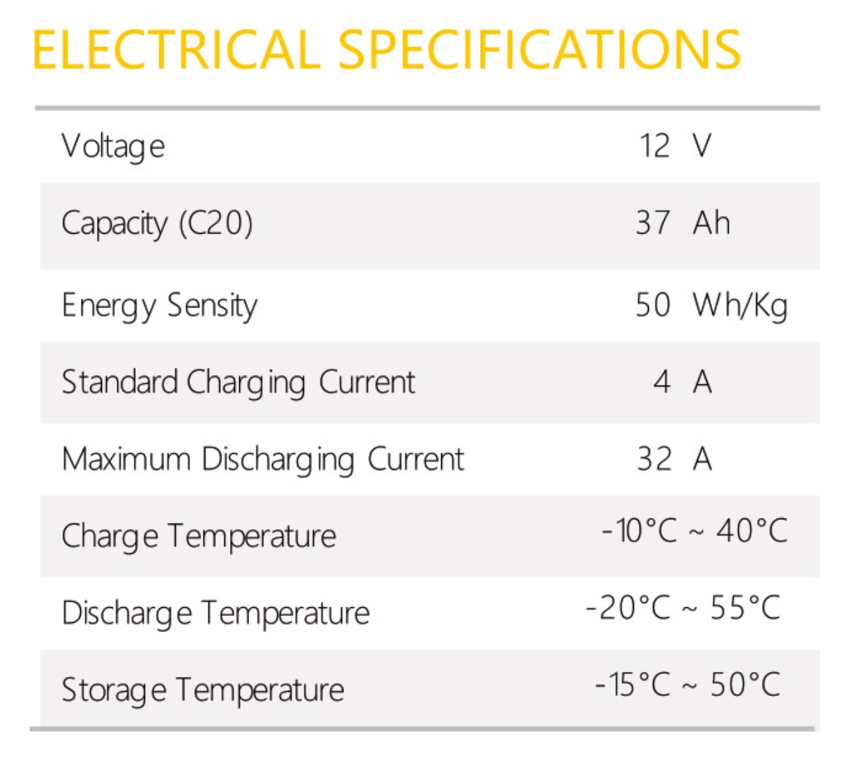 Canadian Electra-Energy Inc.