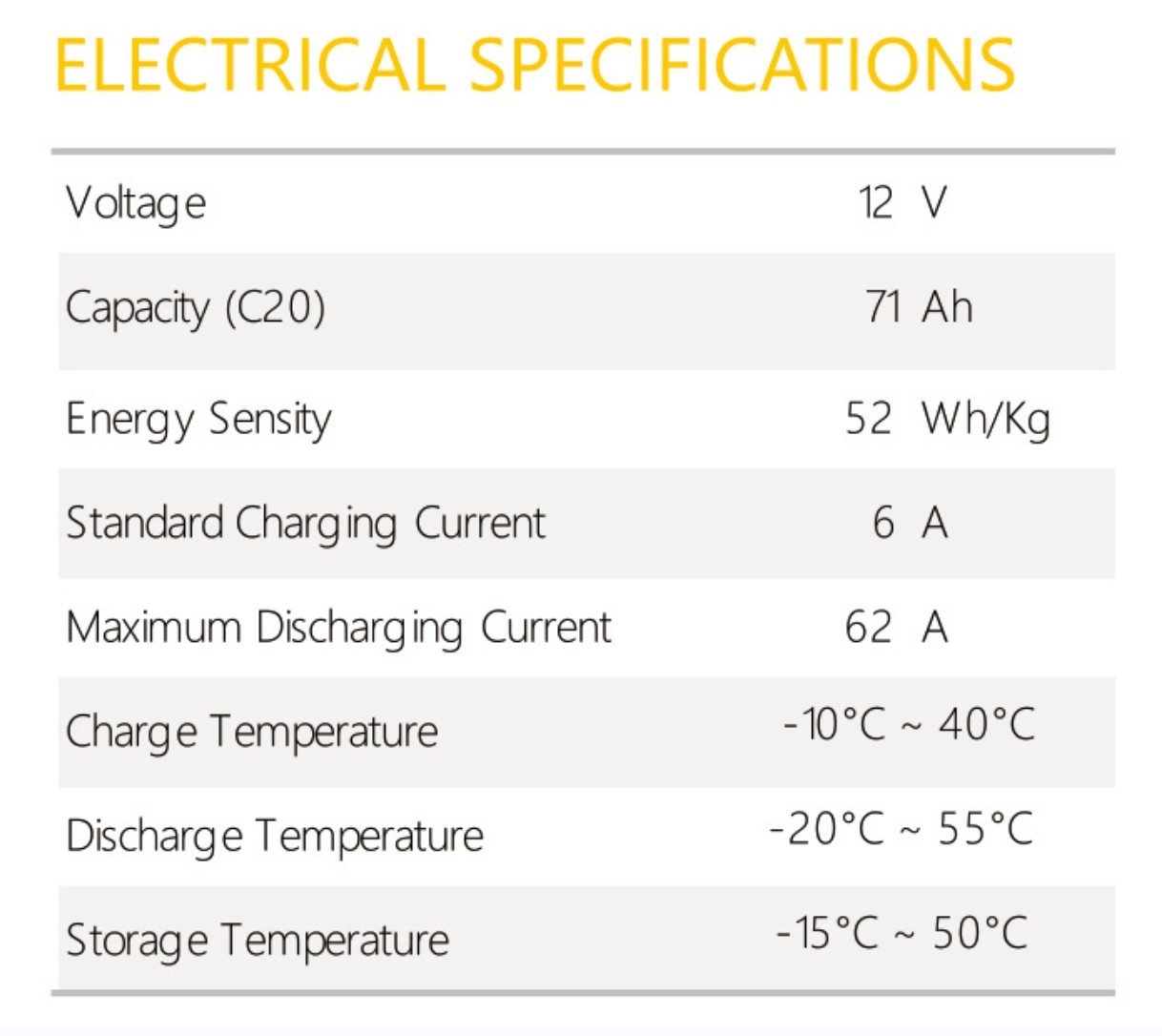 Canadian Electra-Energy Inc.