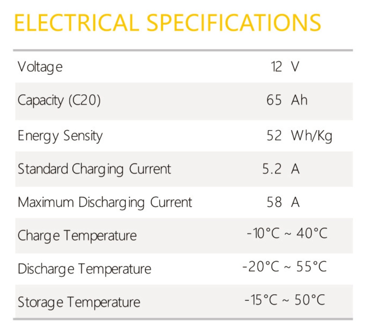 Canadian Electra-Energy Inc.